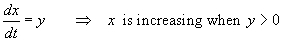 y = dx/dt > 0  implies  x is increasing