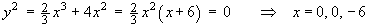 2/3 x^2 (x + 6) = 0   ==>  x = 0 or -6