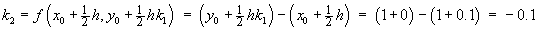 k2 = 0.1