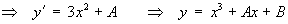 y = x^3 + Ax + B