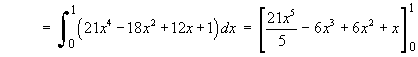 I(Gamma0) = 5.2