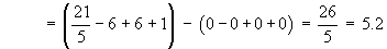 I(Gamma0) = 5.2