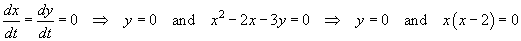 y = 0  and  x(x-2) = 0