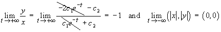 t --> +oo  leads to  y/x = –1 at (0, 0)
