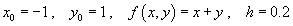 x0 = -1 ,  y0 = 1 ,  f(x,y) = x+y ,  h = 0.2