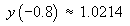 y(-0.8) approx= 1.0214