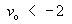vo < -2