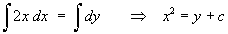 x^2 = y + c