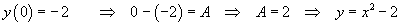 A = 2  ==>  y = x^2 - 2