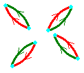 [Spontaneous creation and annihilation of  
  pairs of virtual particles in the vacuum]