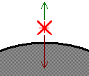 [Hawking radiation from the event horizon  
  of a black hole]