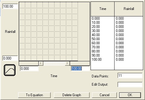 [input graph dialog box]