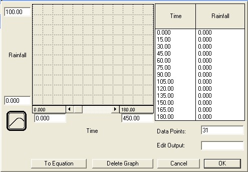 [input graph dialog box]