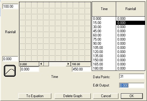 [input graph dialog box]