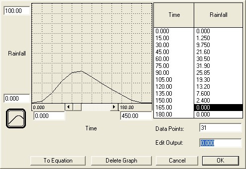 [input graph dialog box]