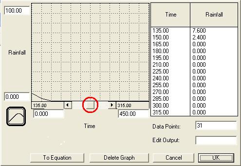 [input graph dialog box]