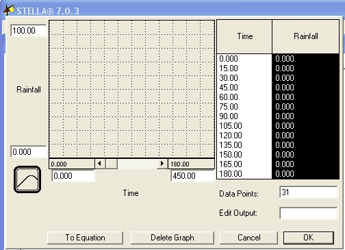 [input graph dialog box]
