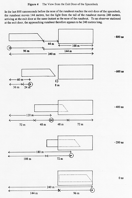 [Figure 4 here]